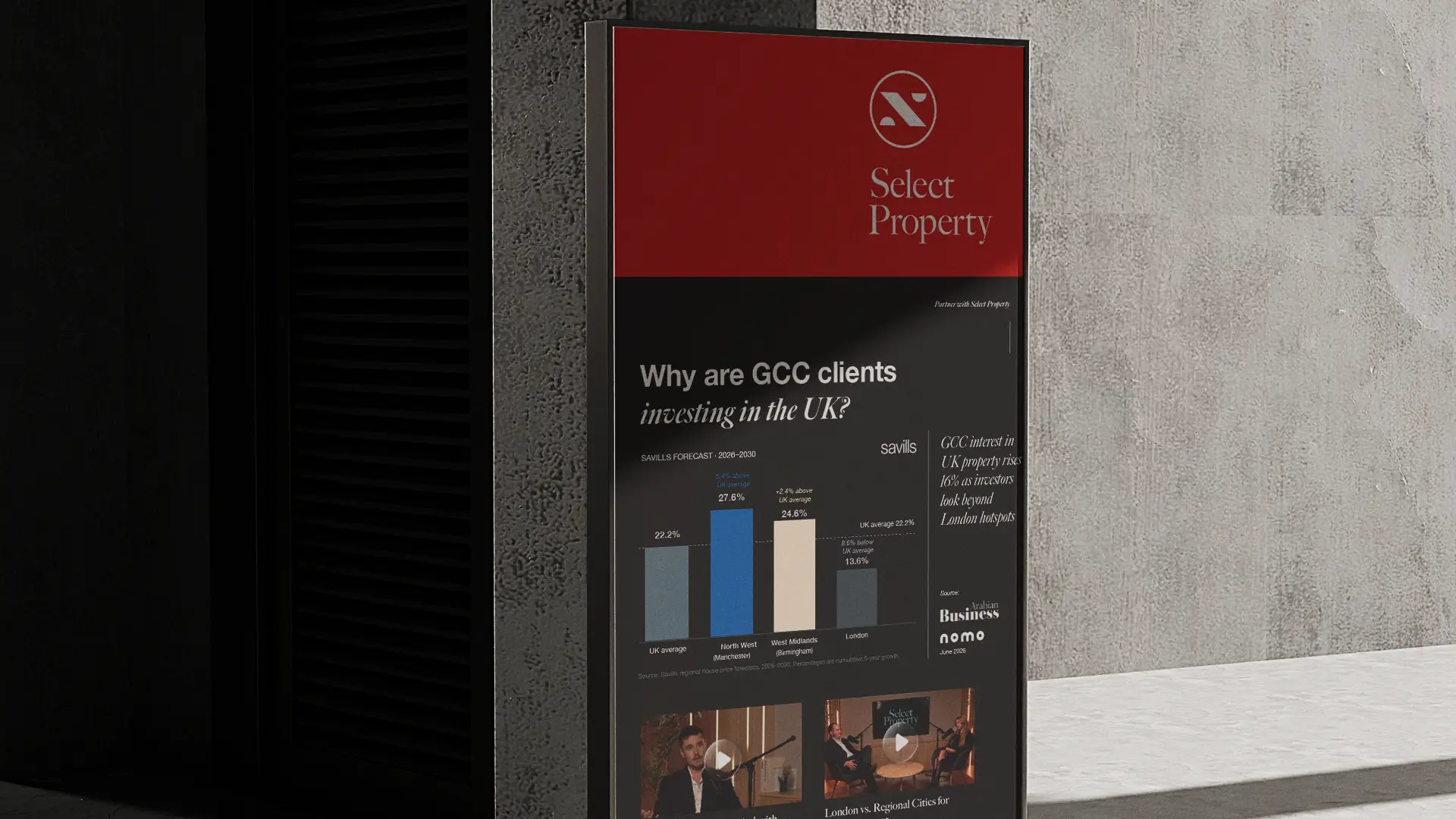 Investor display stand